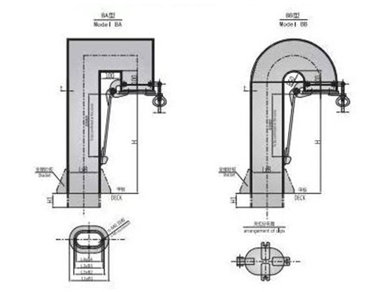 BA、BB型通風(fēng)簡(jiǎn)的結(jié)構(gòu)型式(The structure of Ba and BB type ventilators)