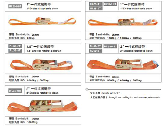 一件式捆綁帶Endless ratchet tie downs