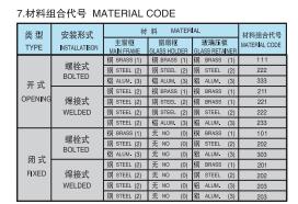船用普通矩形窗 MARINE ORDINARY RECTANGUL AR WINDOW