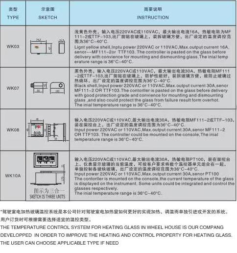 駕駛室電加熱玻璃溫控系統(tǒng)