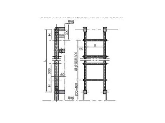 鋁管直梯 ALUMINIUM PIPE VERTICAL LADDER